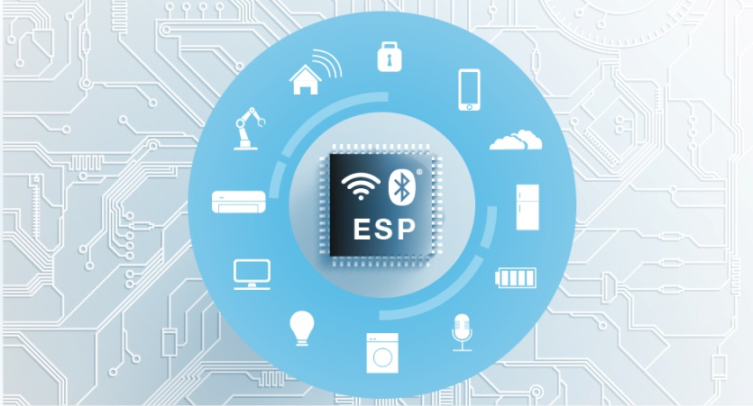 半導體ERP,科技型企業(yè)erp,半導體企業(yè)erp,半導體企業(yè)管理軟件,高科技行業(yè)ERP,樂鑫科技